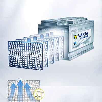 bình xe hơi Ắc quy ô tô Varta Ắc quy khởi động EFB 70ah ắc quy ô tô Tiguan Passat Magotan bình điện ô tô giá ac quy oto